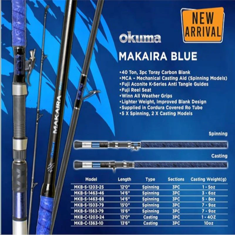OKUMA MAKAIRA 14FT